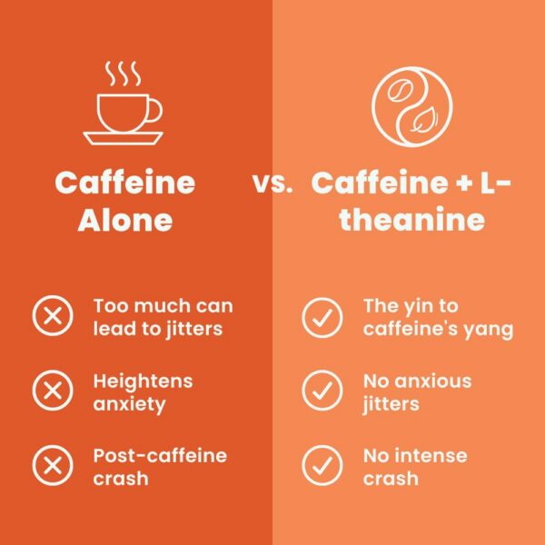 Chicles NeuroGum para enfoque y energía sin azúcar ni aspartame