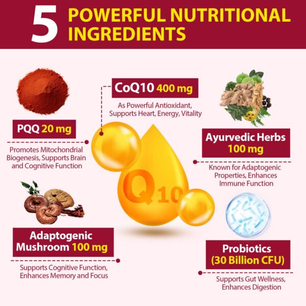 Gomitas CoQ10 en frasco mediano