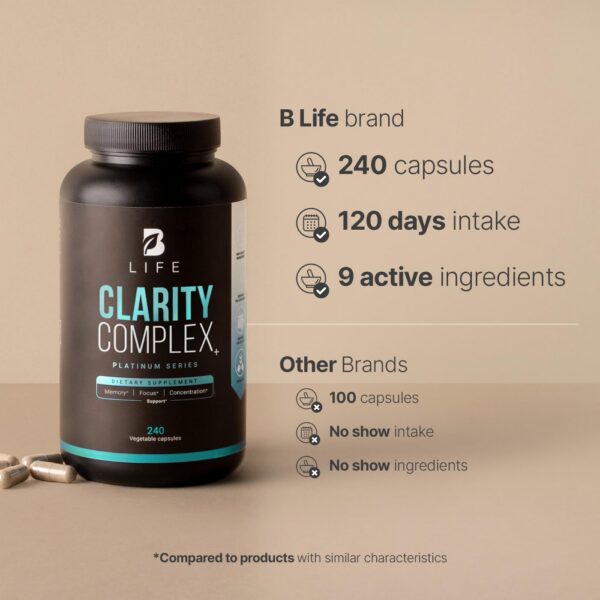 Clarity Complex mejora memoria y concentración con ingredientes naturales