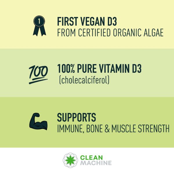 Version 1.0.0 CLEAN MACHINE Vitamina D3 cápsulas veganas certificadas orgánicas