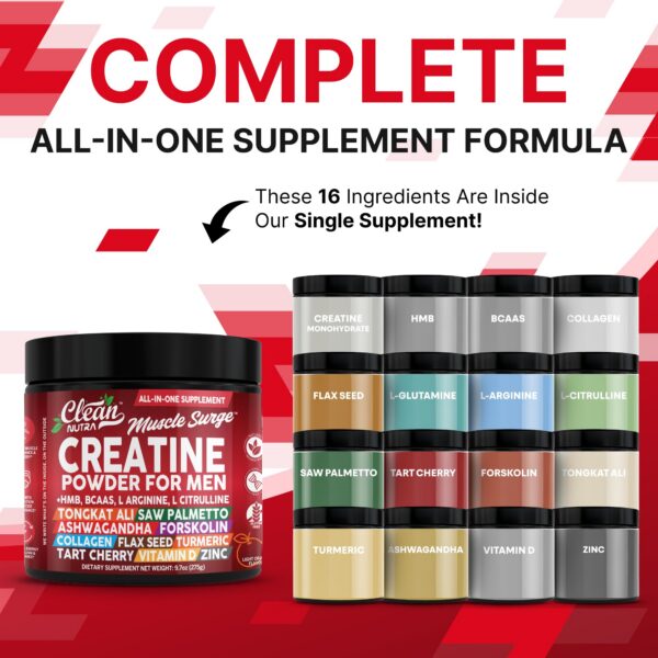 Etiqueta y logo de Clean Nutraceuticals