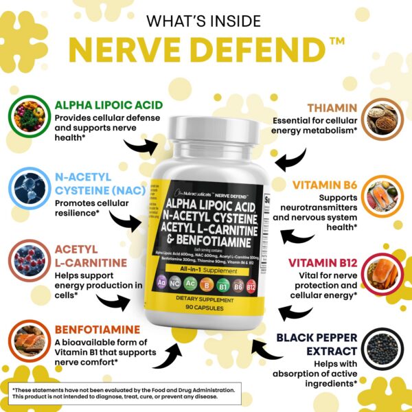 Frasco de Nerve Defend con cápsulas