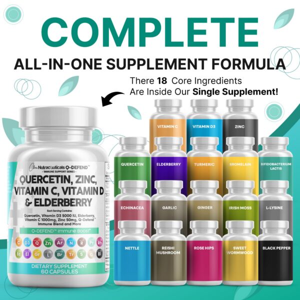 Cápsulas visibles dentro del frasco