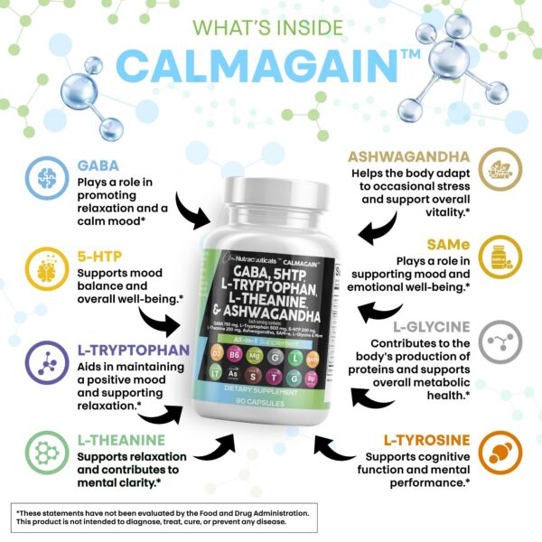 Detalle de cápsulas y etiqueta