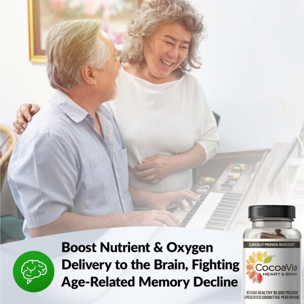 CocoaVia cápsulas detalle