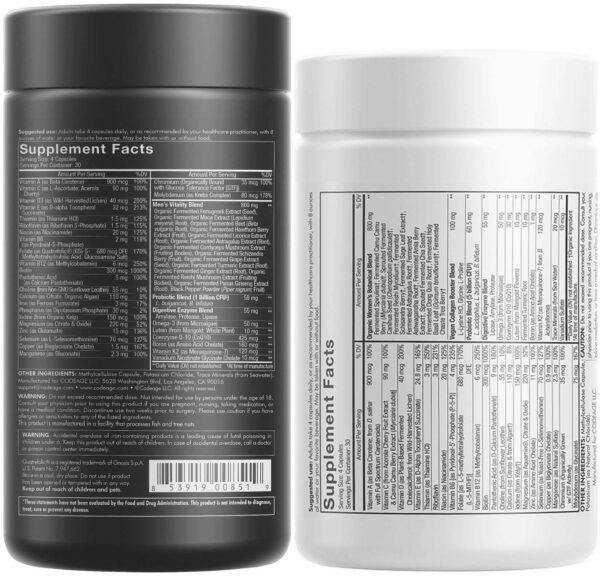 Version 1.0.0 Etiqueta detalle del código Codeage