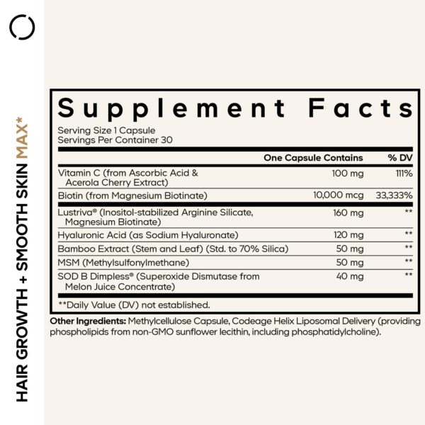 Etiqueta lateral del envase Codeage Hair Growth