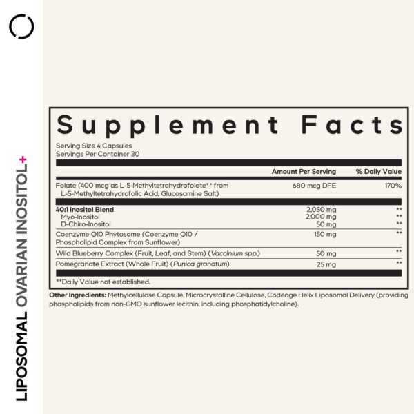 Etiqueta frontal de Codeage Liposomal Ovarian Inositol+