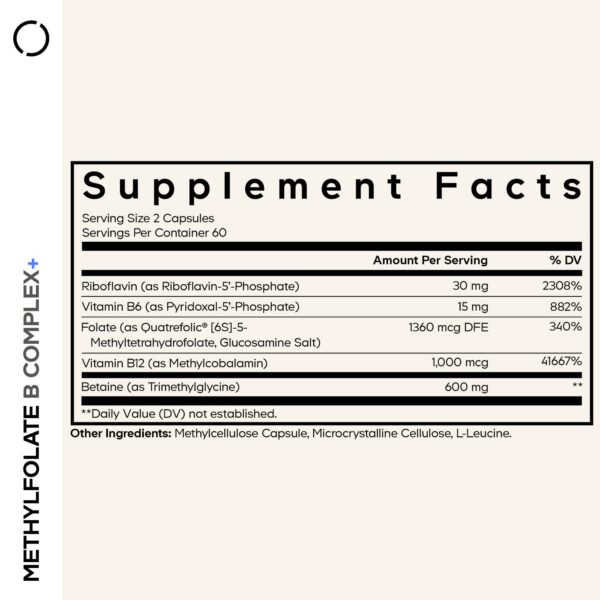 Version 1.0.0 Frente de la etiqueta Codeage Methylfolate B Complex