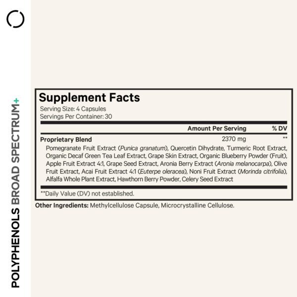 Frasco Codeage polifenoles vista lateral