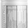 Etiqueta Codeage Teen Multivitamin Platinum
