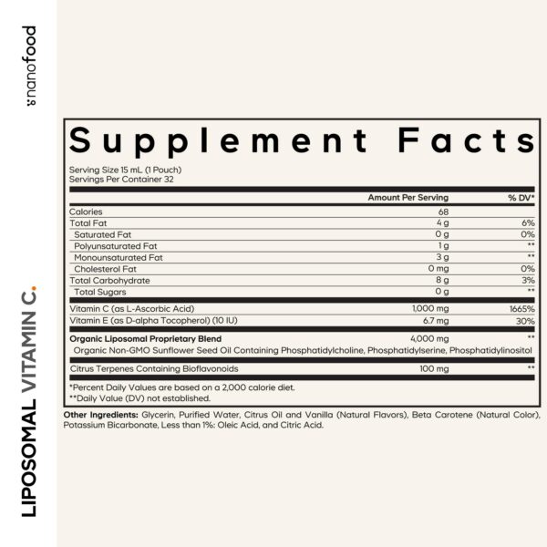 Etiqueta de ingredientes y resumen del producto