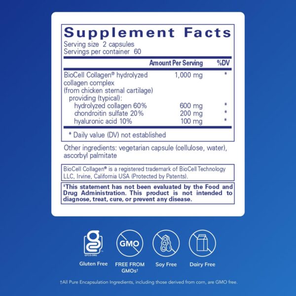 Detalle de etiqueta y cápsulas