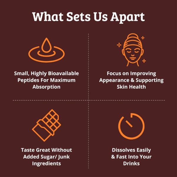 Version 1.0.0 Taza con batido de chocolate y polvo de colágeno