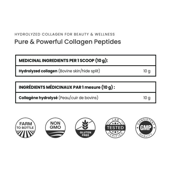 Version 1.0.0 Colágeno en polvo NutraChamps en líquido