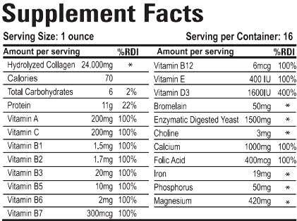 Etiqueta de Collagen 21 Hydrolyzed