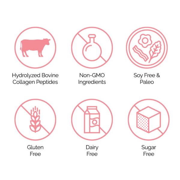 Envase Collagen For Her