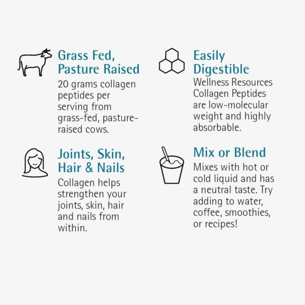 Version 1.0.0 Mezcla fácil en bebidas frías o calientes