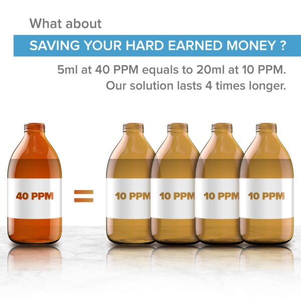 Frente de la caja del spray