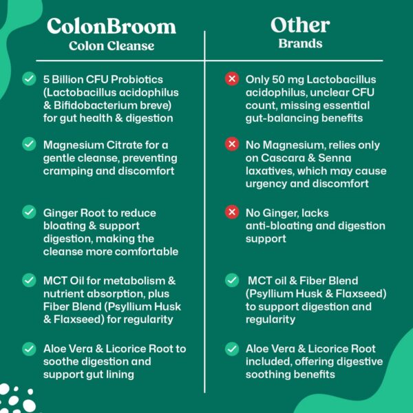 Presentación del producto ColonBroom detox para mujer con ingredientes naturales