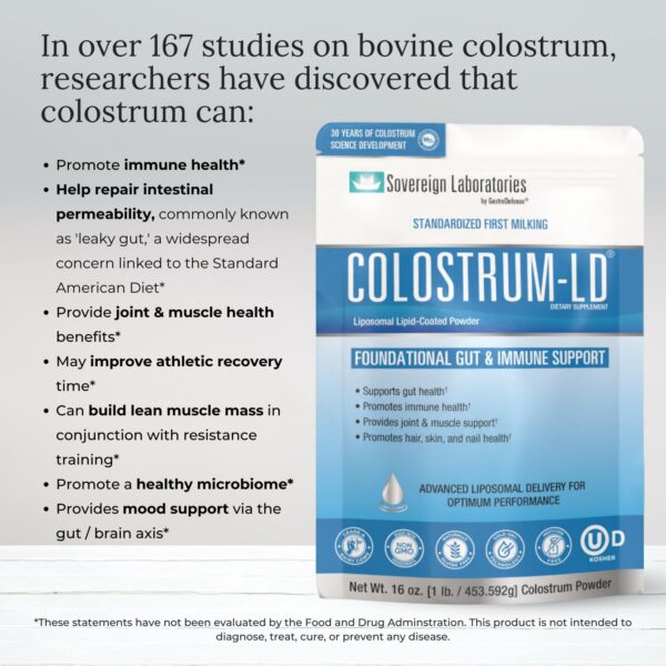 Producto Colostrum-LD en caja
