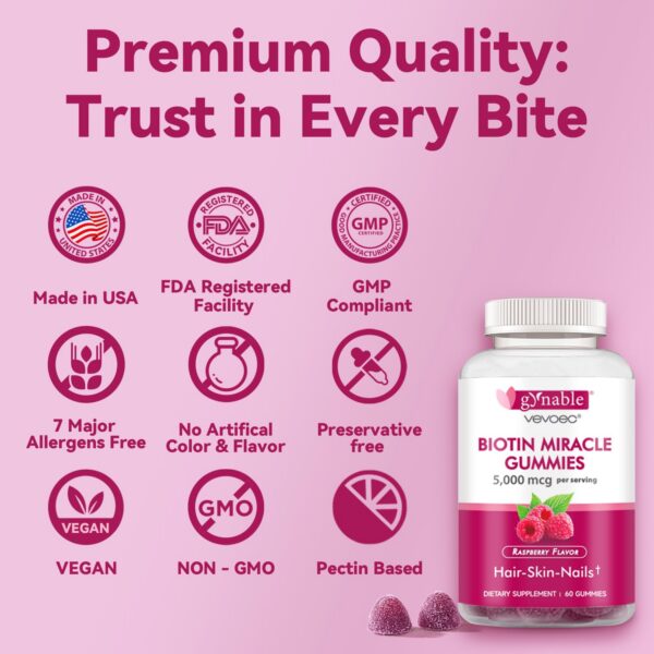 Cómo usar las Gomitas de Biotina Gynable