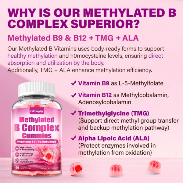 Complejo B Metilado con Omega 3 y Vitamina C