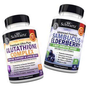 Complejo Glutatión BioSchwartz con extracto de cardo mariano