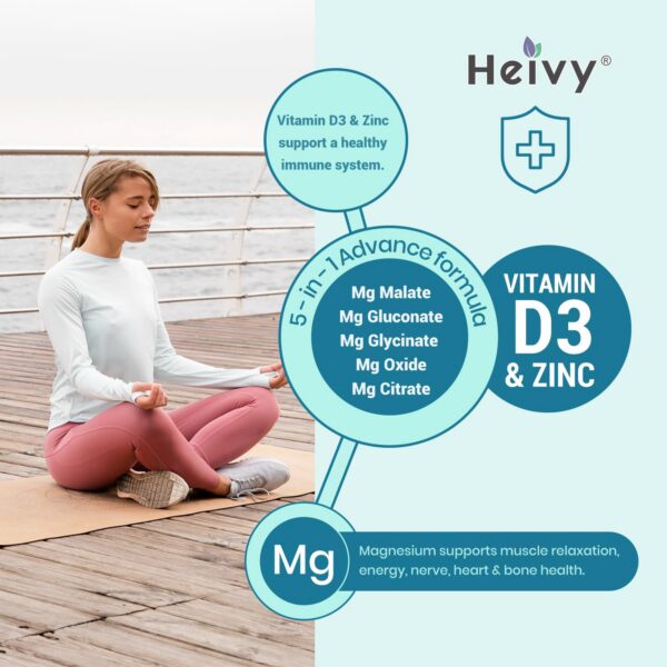 Formas de magnesio: glicinato, citrato, malato, oxide y gluconato