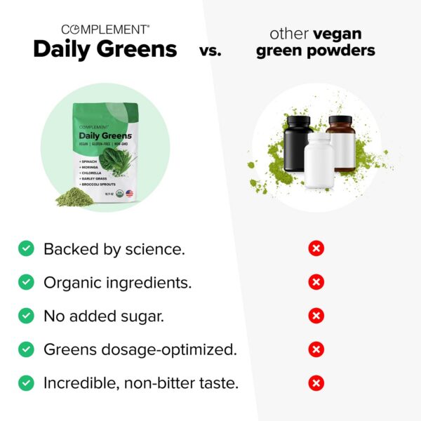 Version 1.0.0 Detalle paquete Daily Greens superalimento en polvo Complement