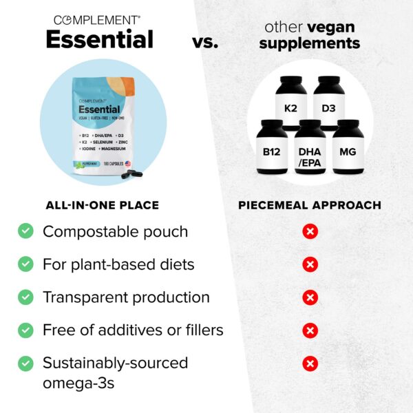 Frasco del multivitamínico vegano