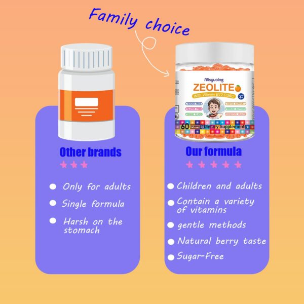 Complemento diario gomitas naturales Misyvoing salud