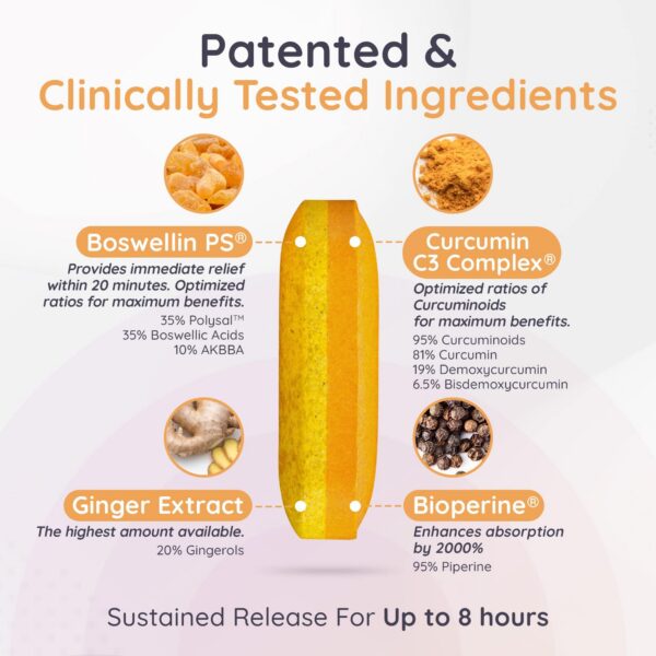 Comprimidos bicapa BOSMERIC-SR liberación prolongada