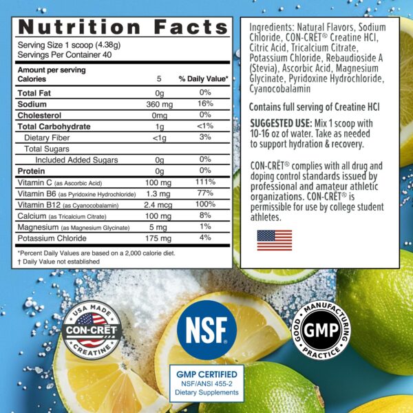 Etiqueta de CON-CRET Hydration