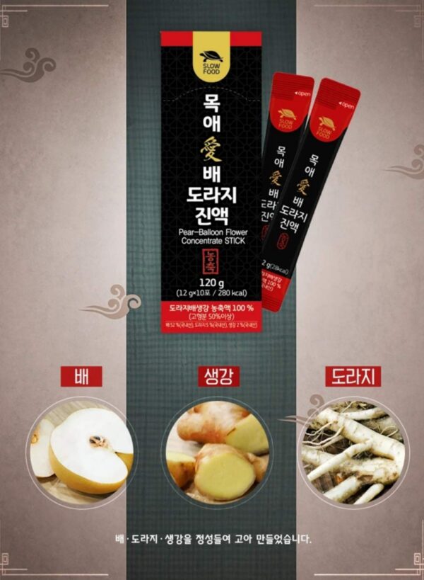 Concentrado liquido pera jengibre sin conservadores natural