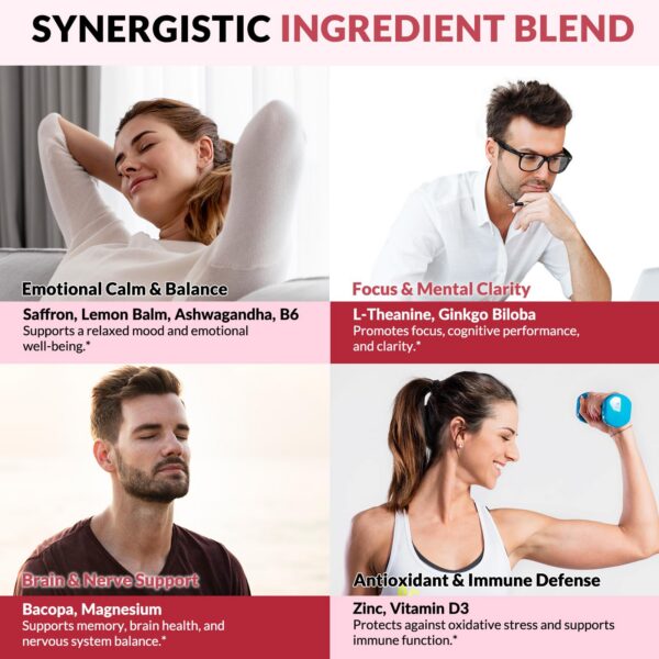 Concentración 88.5 mg de azafrán