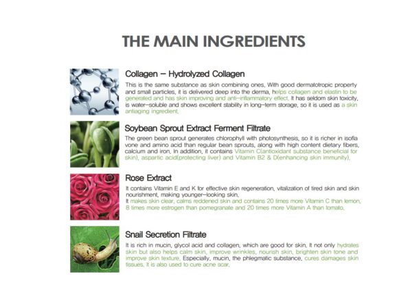 Etiqueta y empaque de CONG'S SKIN LAB ampolla