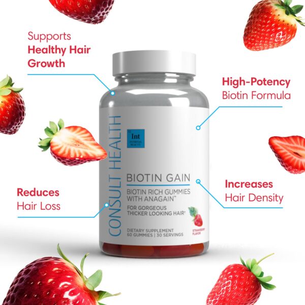 Consult Health BIOTIN GAIN gomitas ANAGAIN etiqueta