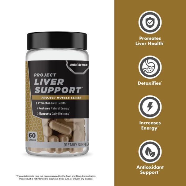 Contenido de cápsulas