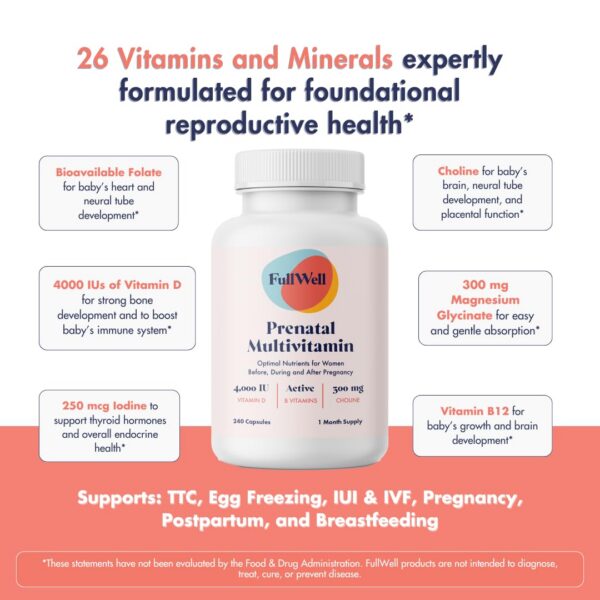 Vitaminas prenatales no GMO FullWell 240 tabletas formuladas por nutriólogos