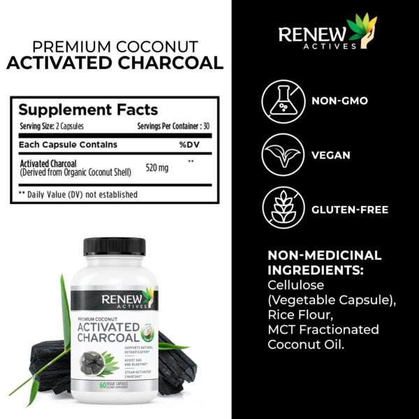 Contenido Renew Actives carbón activado en cápsulas vegetales