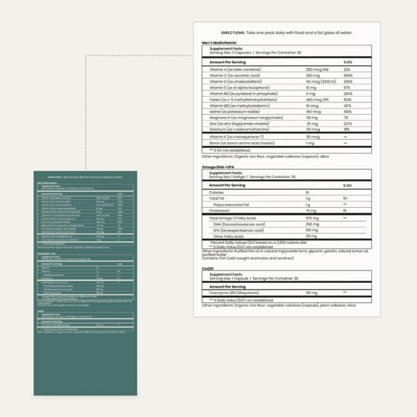 Contenido de vitaminas en el paquete Perelel soporte múltiple para hombres