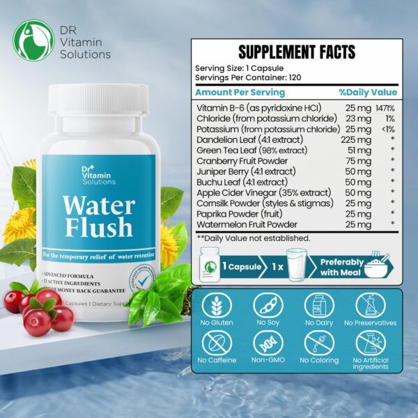 Dr Vitamins bote con cápsulas para detox y deshinchazón