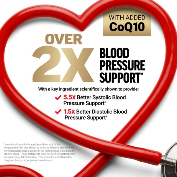 Version 1.0.0 Detalle de CoQ10 en etiqueta