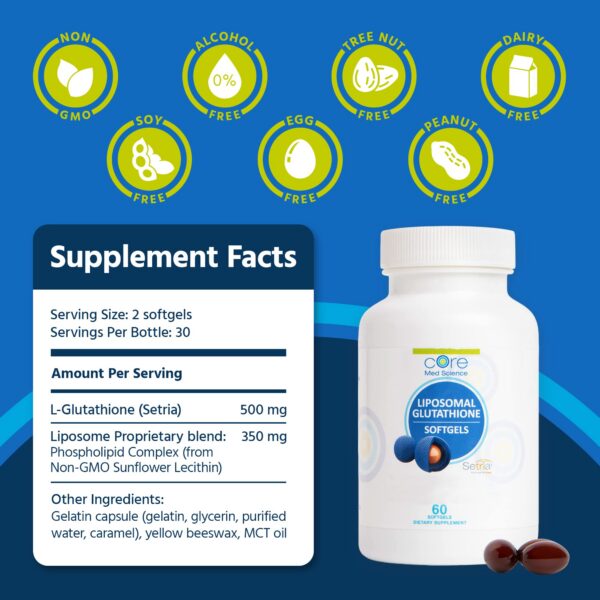 Caja de Core Med Science Glutatión Liposomal Softgels
