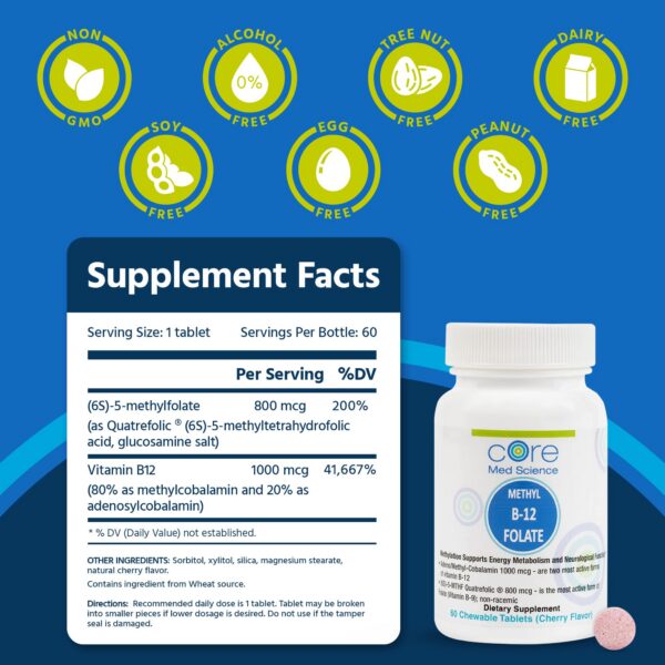 Pastillas lozenge Core Med Science Methyl B12 Folate