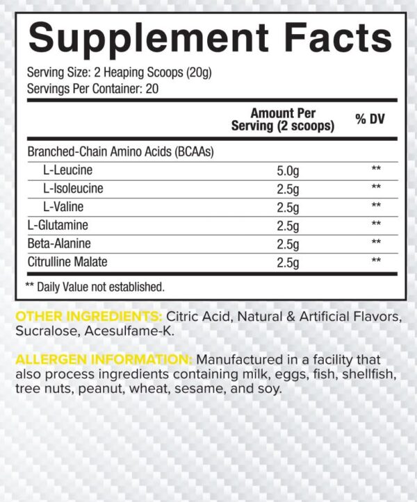 Detalle de ingredientes