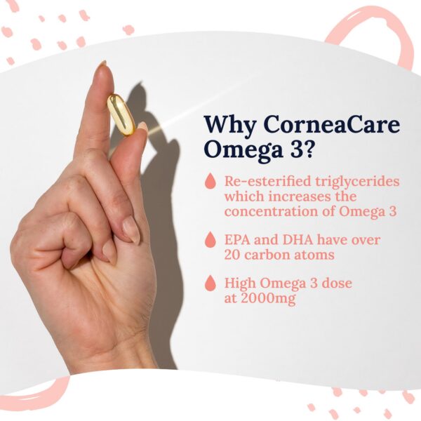 Cápsulas blandas Omega-3 de CorneaCare