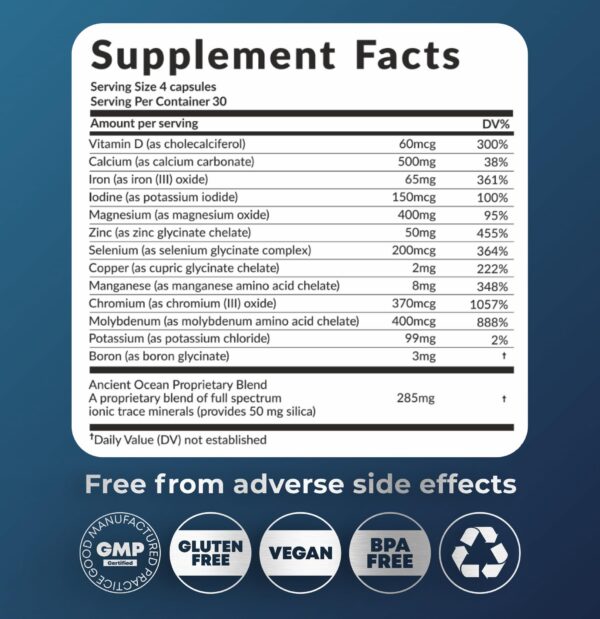 Version 1.0.0 Etiqueta CORSA365 suplemento multimineral para salud general