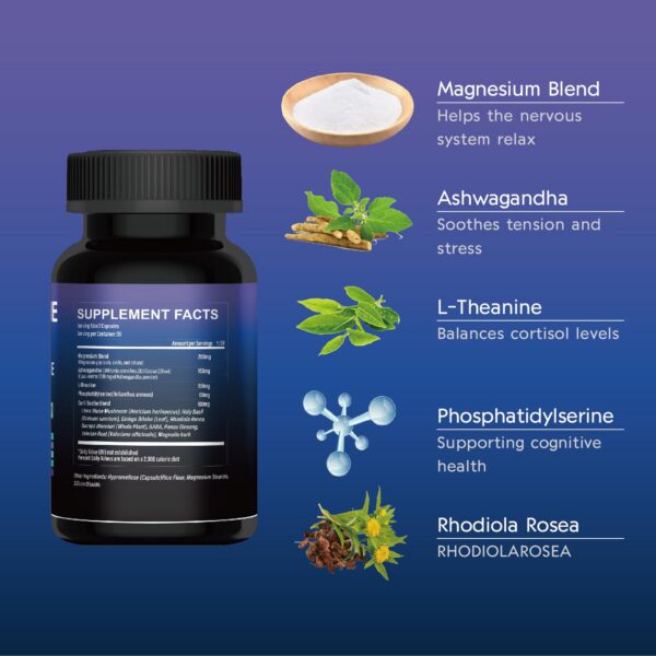 Capsulas rápidas liberación suplemento Corti-Soothe